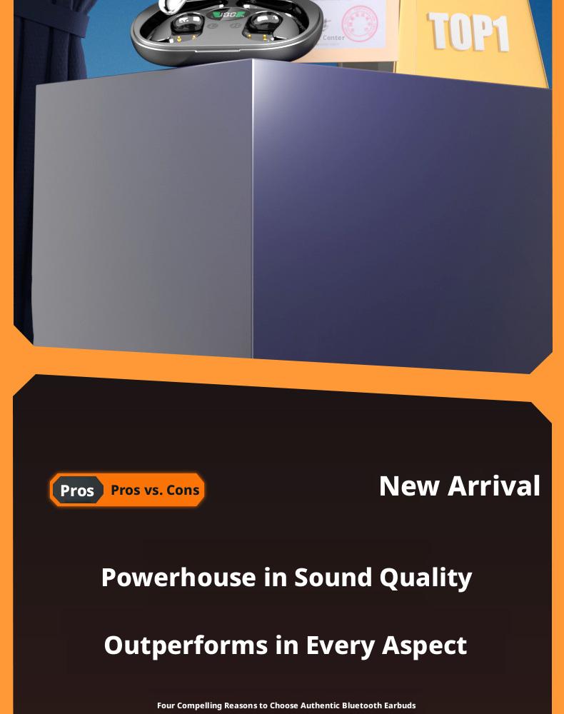 2026 Open Ear Bluetooth Headphones, LED Digital Display, DT5.0 Directional Sound, 13mm Dynamic Driver, 75H Playtime, Over-Ear Wireless Earbuds for Sports/Running