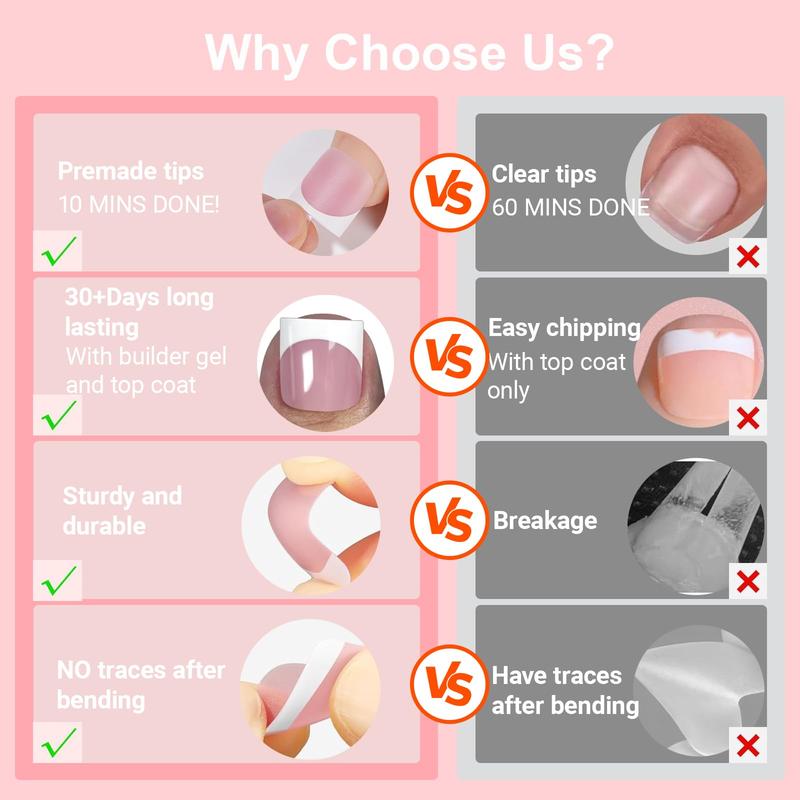 150Pcs French Press On Toenails - Short Square Round Shape, 15 Sizes Baby Pink Full Cover Fake Toe Nail Tips for Women