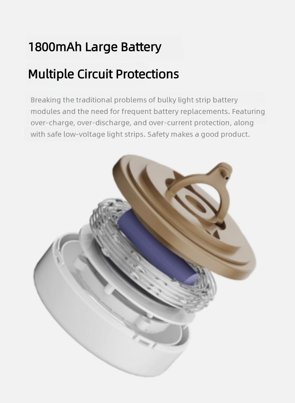 Camping Light Outdoor Canopy Tent Light Decorative LED Small String Lights Camp Lighting Atmosphere Light