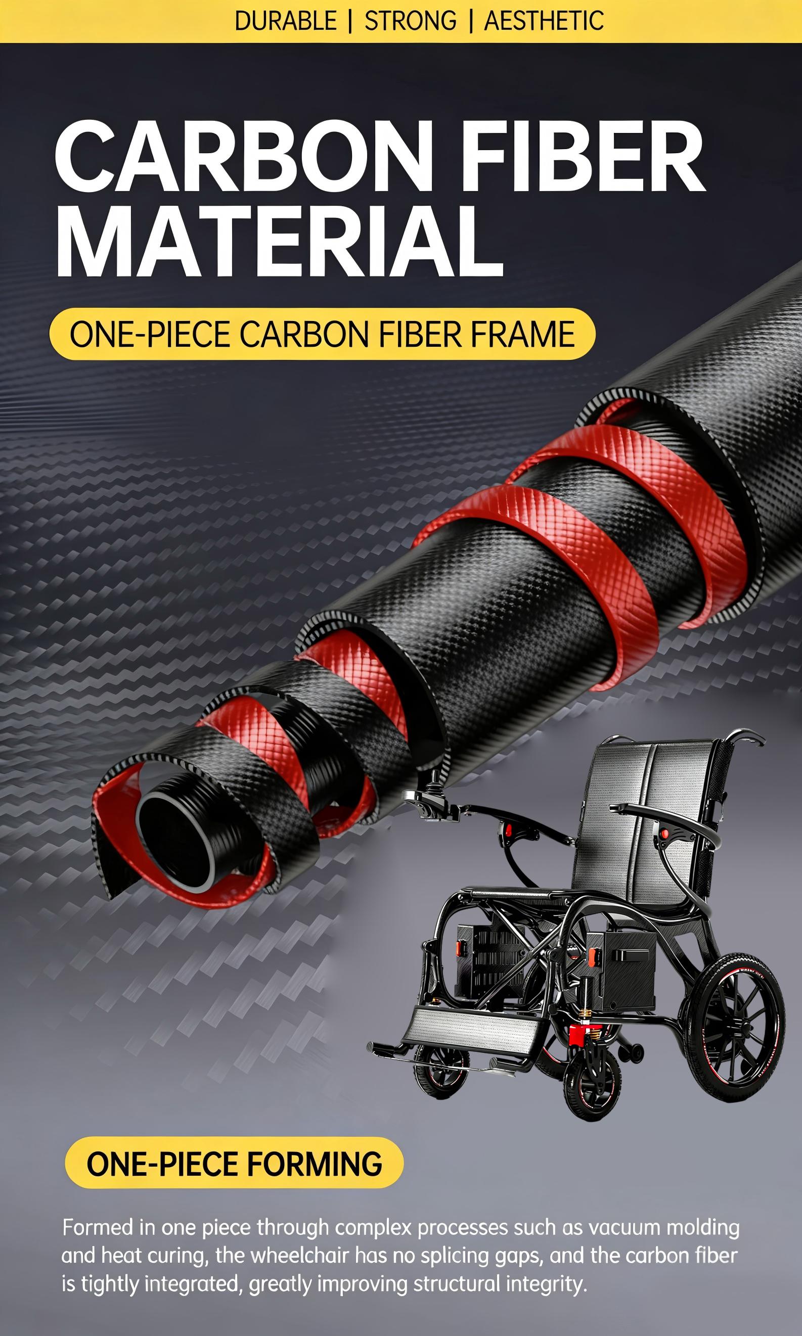 Zigtik EW9 Adults Electric Wheelchair Lightweight Folding - 15 Miles Long Travel Motorized Mobility Chair