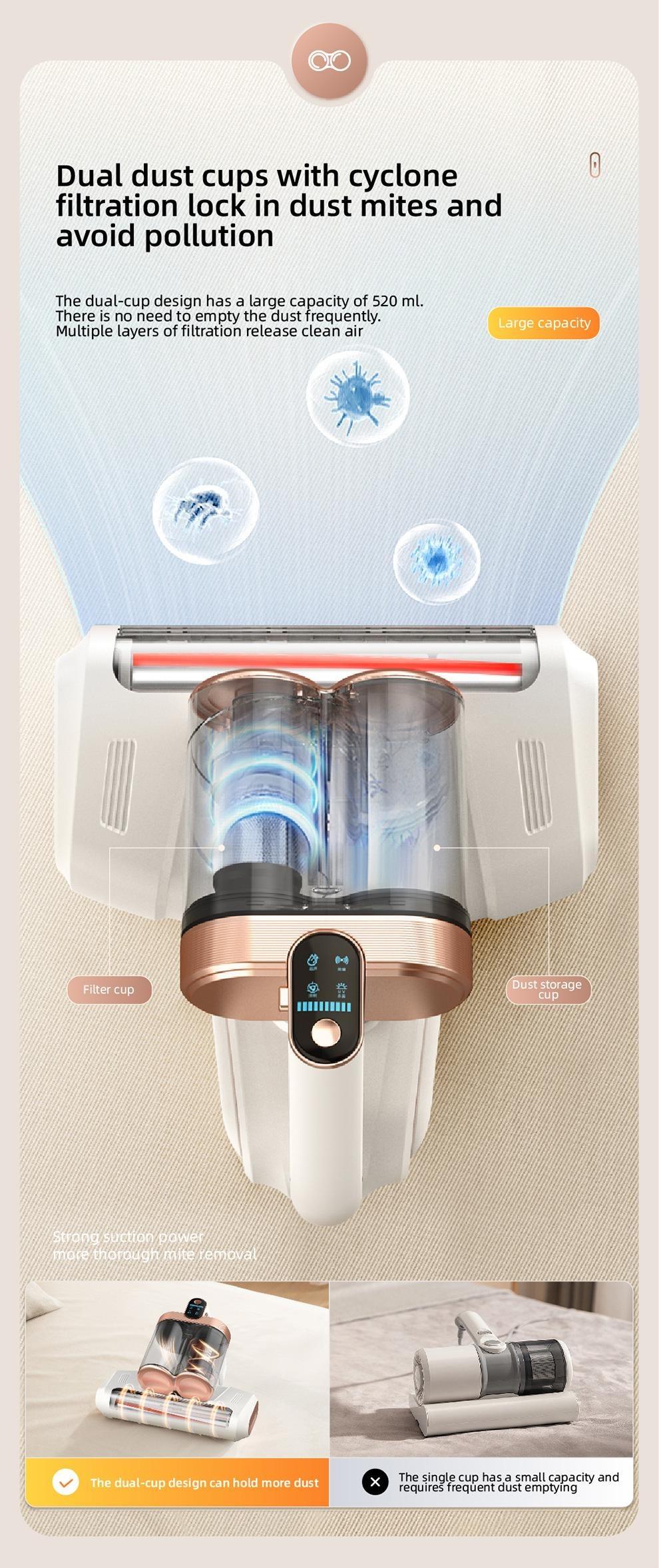 Mattress Vacuum Cleaner with UV-C Lamp & LED Display 13kPa Suction Brushless Motor HEPA Filter for Beds Sofas