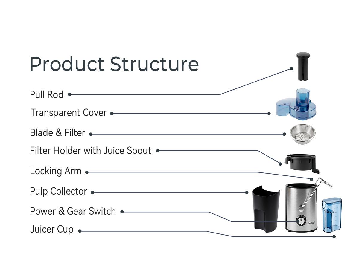 BOYUEVI-800W Home Use Multi-function Electric Juicer with 3" Feed Chute for Whole Fruits and Veg, Centrifugal Juicer with 30 oz. Juice Jug,BPA-Free, Easy to Clean