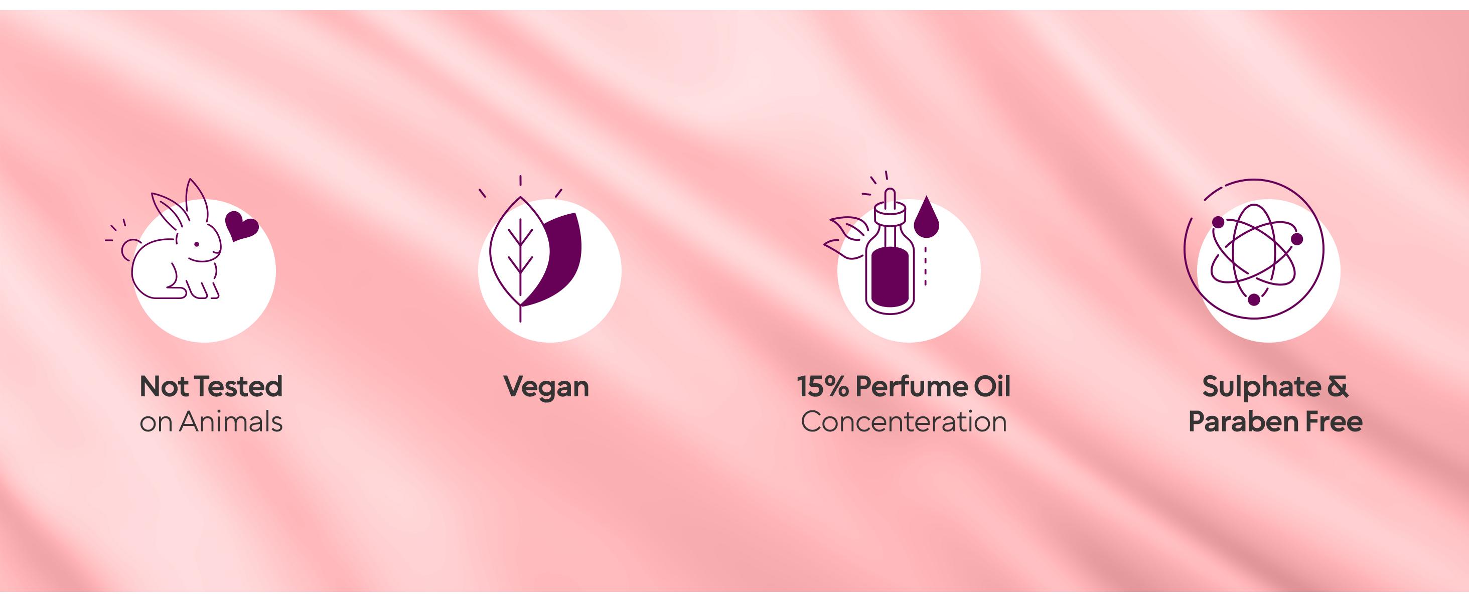 BellaVita Luxury's Date x 2 | Eau De Parfum (EDP) | Perfume for Women | Pink Pepper, Red Fruit & Jasmine | Fruity & Spicy | Long Lasting