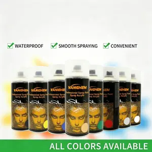 Vehicle exterior paint surface: quick-drying, suitable for cars Vehicle exterior paint surface: quick-drying, suitable for cars