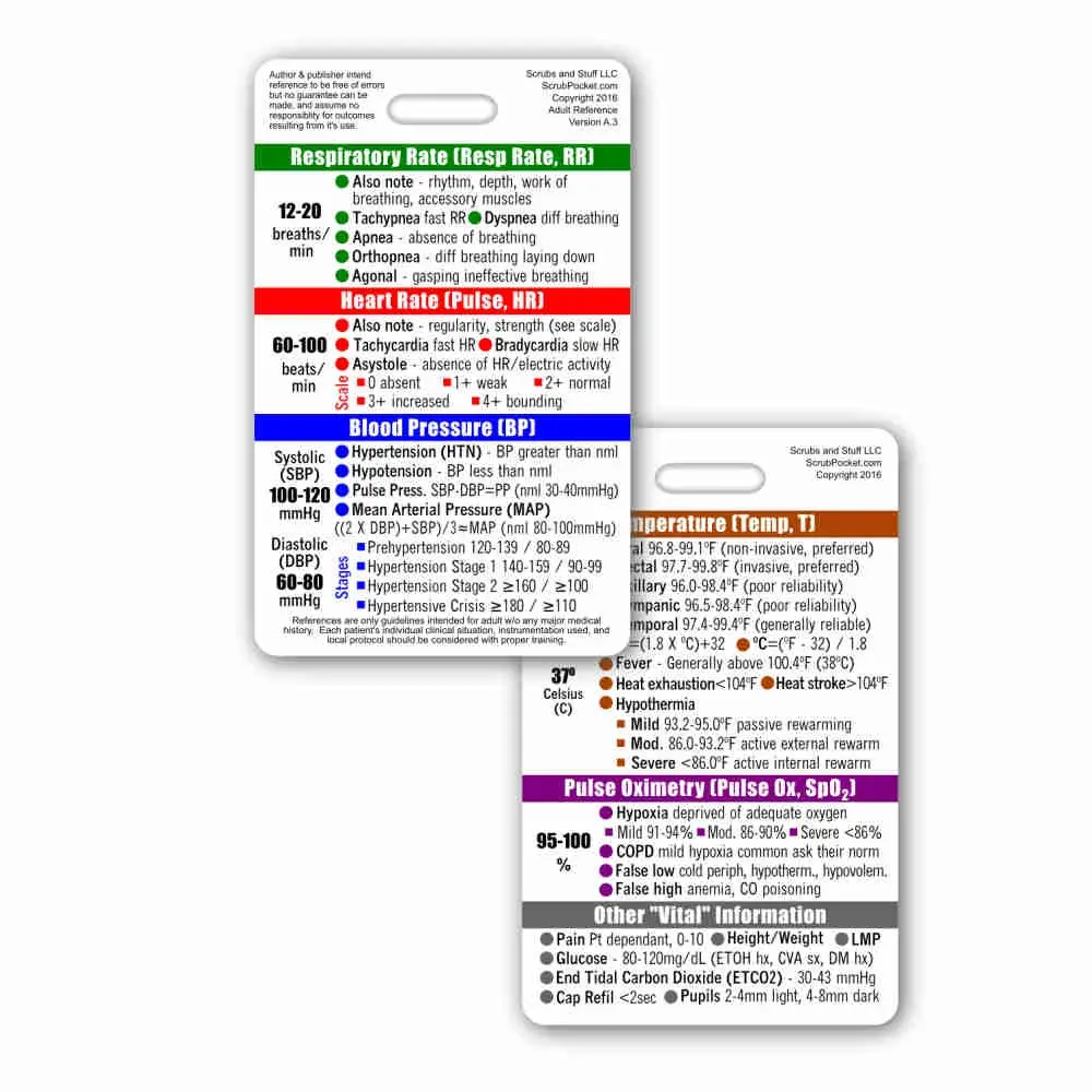 Adult Vital Signs Badge Card Adult Vital Signs Badge Card