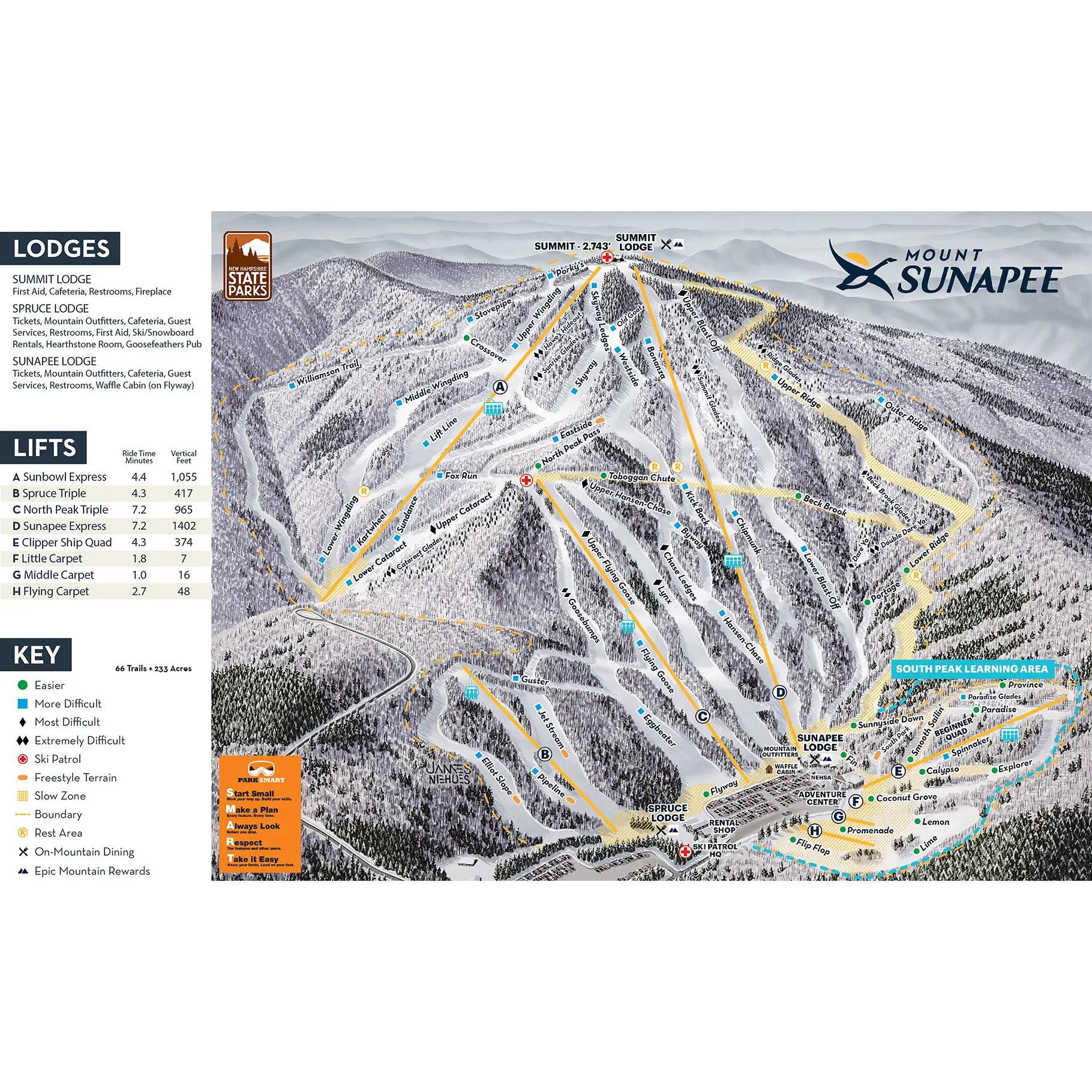Mount Sunapee Ski Map