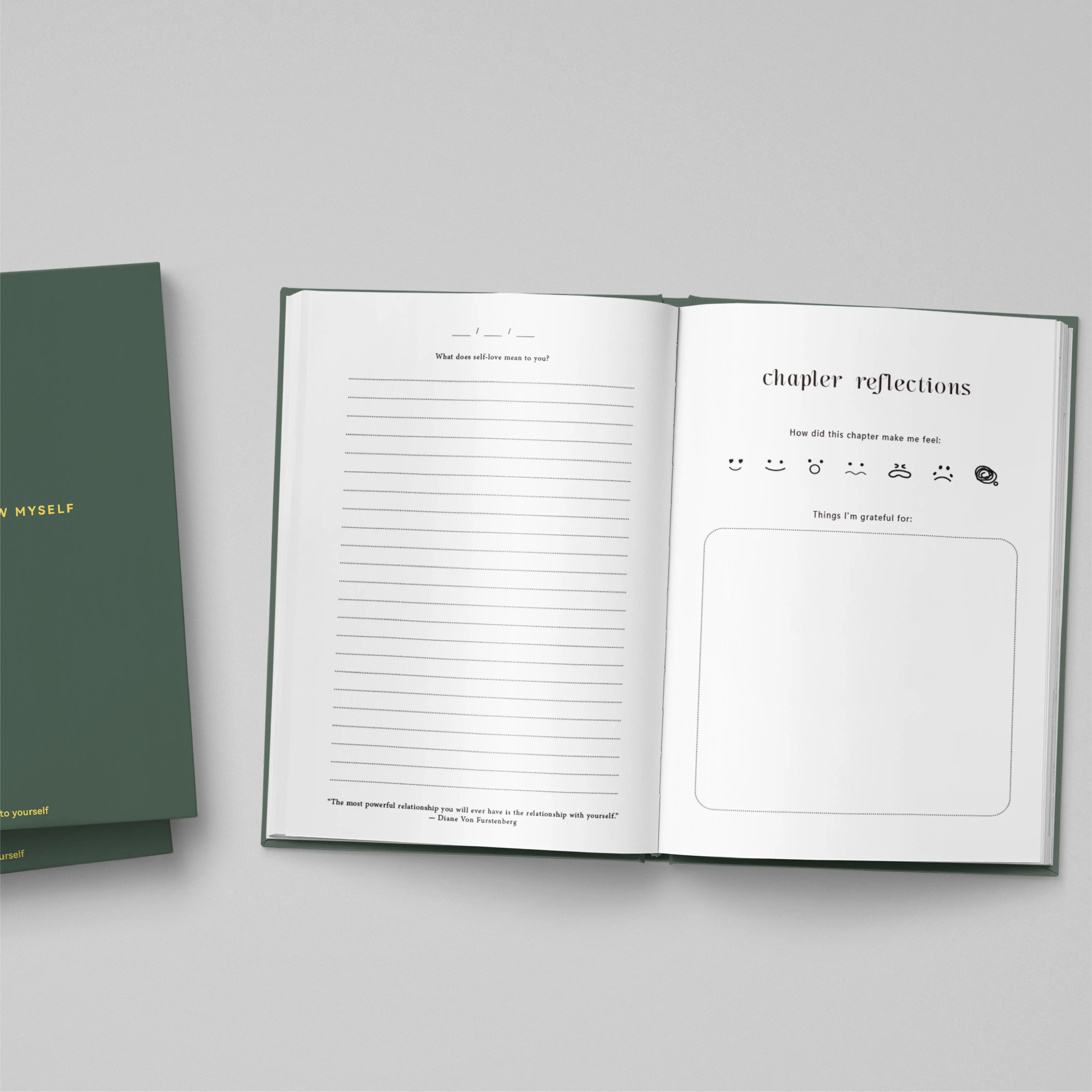 If I Truly Knew Myself Journal - A Daily Undated Journal for