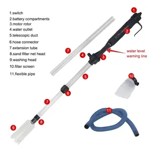 Electric Aquarium Gravel Cleaner Fish Tank Vacuum Gravel Cleaner Kit with Air-Pressing Button Siphon Vacuum Cleaner with Water Hose Controller for Water Changing Sand Washing Feces Absorption