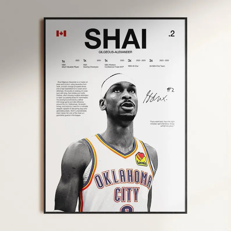 Shai Gilgeous Alexander Poster,  Wall Print, Basketball   Poster Print, Sports Decor, OKC Poster, Basketball Gift