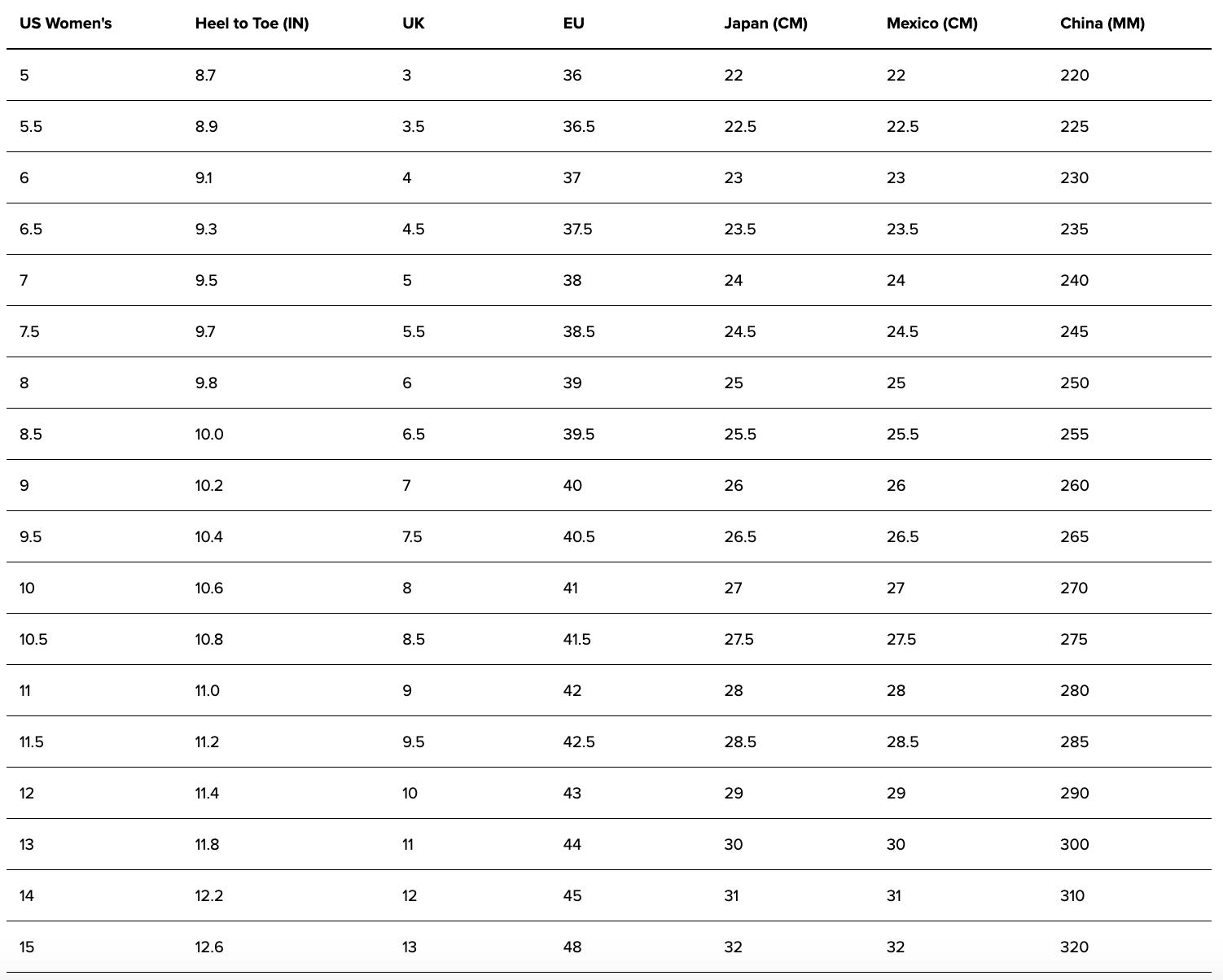 UGG Lowmel Lo Muted Brass (Women's) Women's Authentic Shoes Footwear Sneaker Trainer Comfortable Walking Fashion Trending Gift