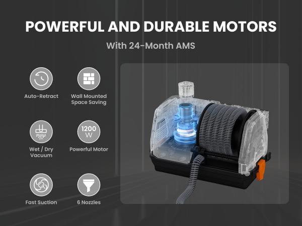 Giraffe Tools Grandstorm Vacuum Cleaner 30ft Retractable 20KPA Suction 6 Nozzles 4.5 Gallon Dustbin Wall Mounted Wet Dry Home Cleaning Solution Giraffe Tools Grandstorm Vacuum Cleaner 30ft Retractable 20KPA Suction 6 Nozzles 4.5 Gallon Dustbin Wall Mounted Wet Dry Home Cleaning Solution