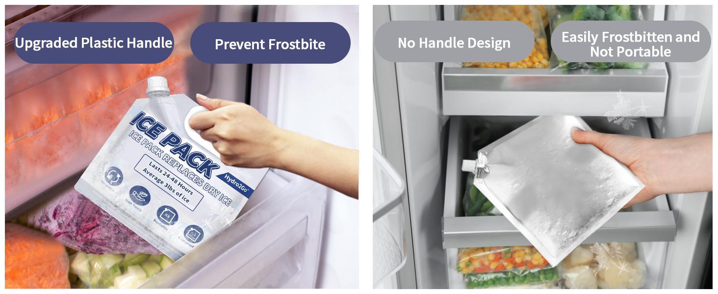 3-Pack 72HR Cold Packs Reusable Long-Lasting Ice Retention for Coolers Lunch Bags Beach Camping Fishing Non-Toxic Freezable Flexible White-3PC Cooling Pads