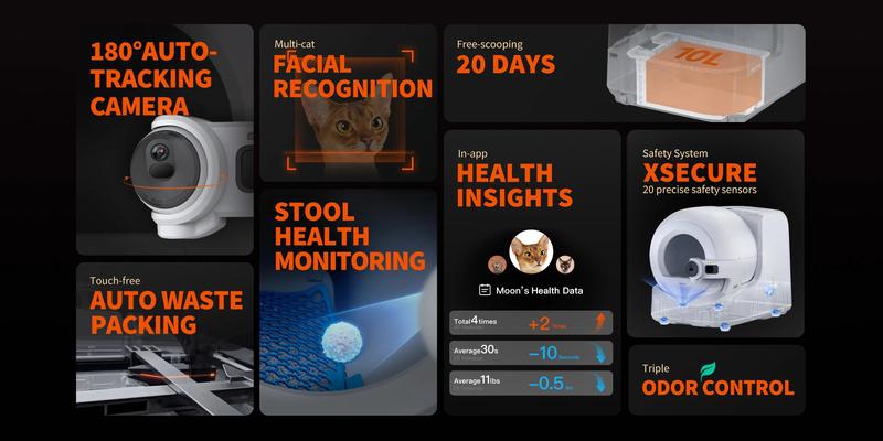 PETKIT Purobot Ultra Automatic Cat Litter Box with Camera Odorless Universal Litter Tray for Multiple Cats xSecure APP Control Health Monitoring AI Powered Face Recognition