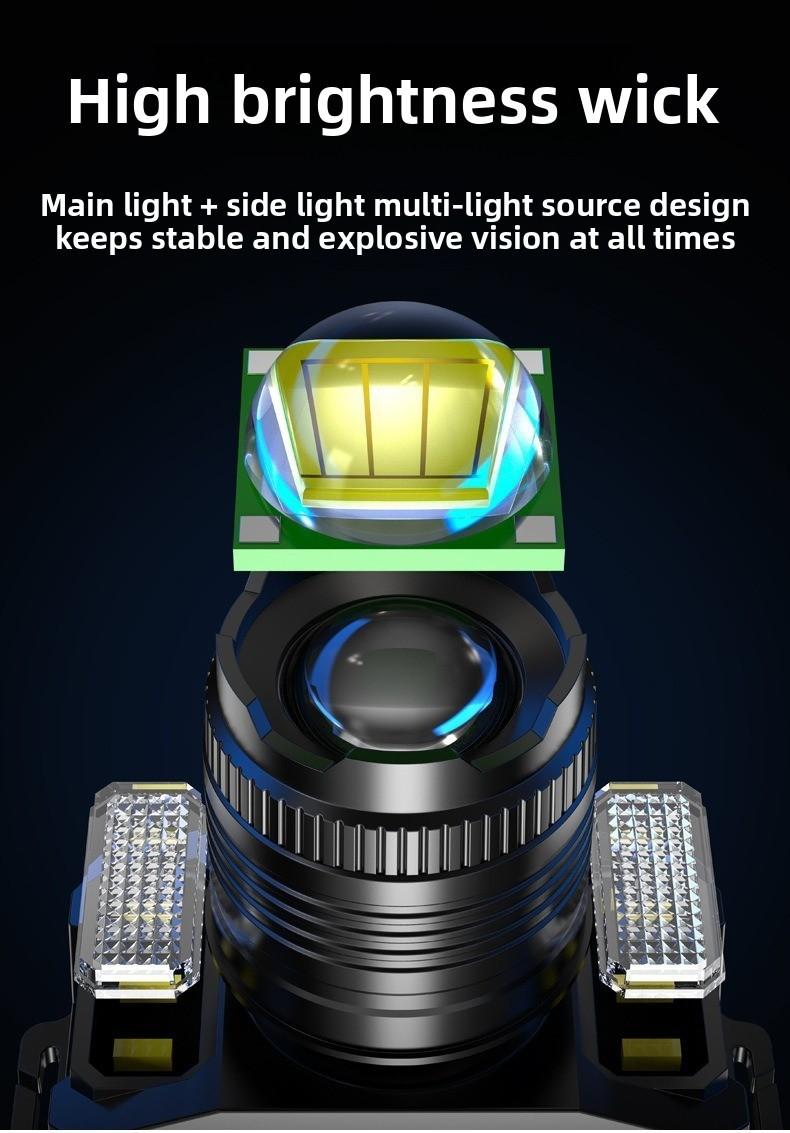 Rechargeable LED Motion Sensor Headlamp - 120000LM Zoomable, Adjustable Beam, Waterproof Head Torch with Red-Blue Warning Flash for Fishing, Hiking