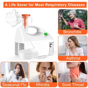 CNB69016 Portable Compressor Nebulizer, Handheld Design, Compact & Lightweight, Fine Mist Output, Quiet Operation for Daily Use