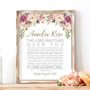 Baptism Gift Girl, Personalized Bible Verse, Confirmation Gift Christening print Poster No Frame , Goddaughter Gifts Baby Girl Gift, Godchild Gift