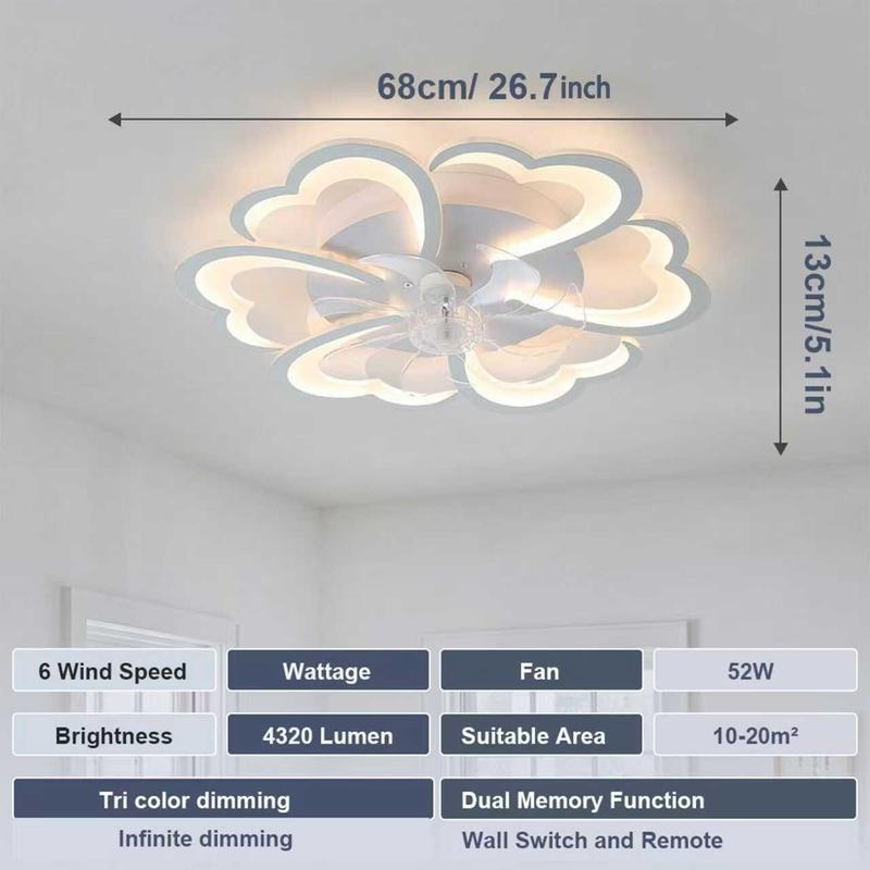 27" Smart Ceiling Fan with Lights and Remote, Modern Flush Mount Enclosed Low Profile Dimmable Indoor Ceiling Fan Light for Bedroom, Living Room, Kitchen, Kids Room, Patio - Black