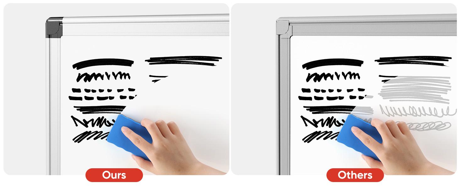 Magnetic Dry Erase Board, 36 X 24 Inches White for Home Office School,1 Dry Eraser & 2 Dry Erase Markers & 4 Push Pin Magnets