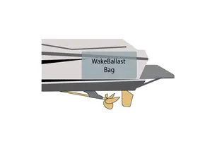 WakeBallast 2017-2019 Tige RZX3 Rear SurfPlus Large Bags