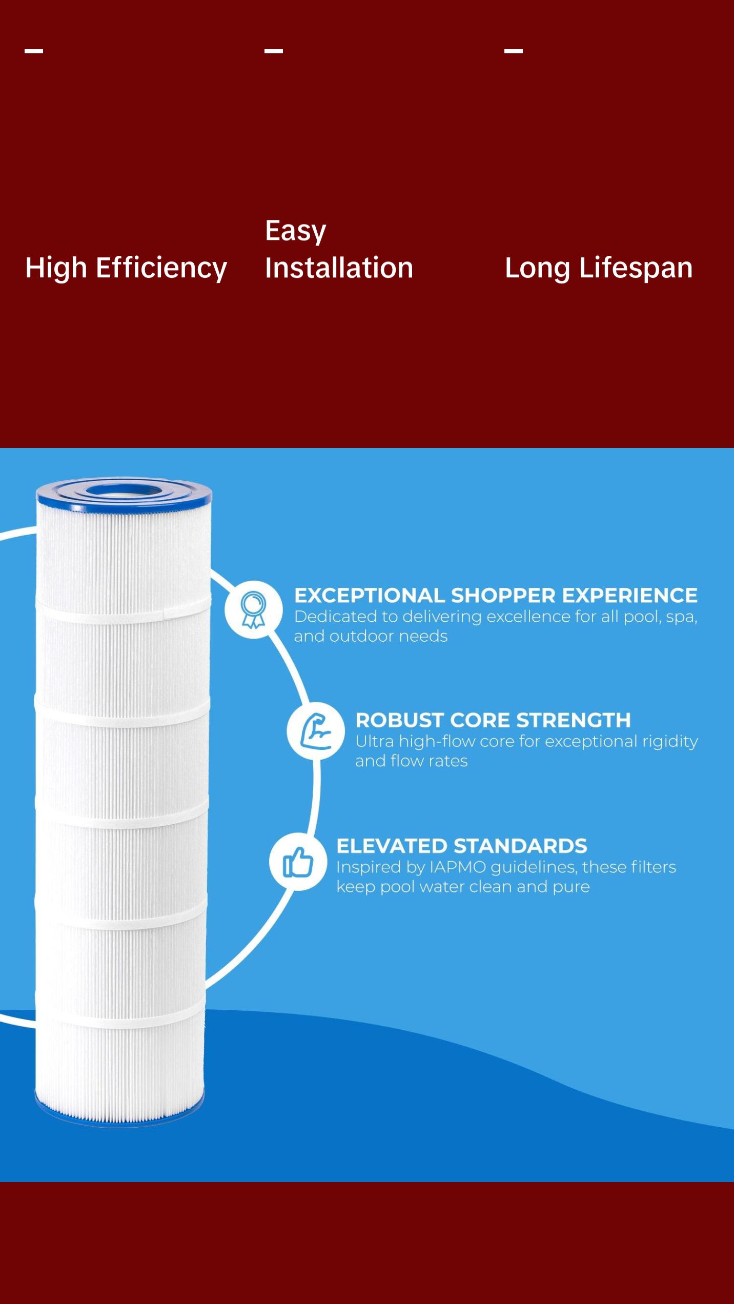 XtremepowerUS Pool Filter Replacement Cartridge 4-Pack 105 sq.ft OD 26" x 7 for Efficient Filtration Systems Compact Design Easy Replacement   Pool Filter Cartridge