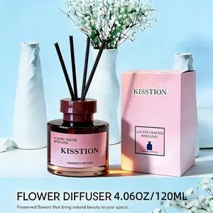 KISSTION Reed Diffuser, Luxurious Home Fragrance for Aesthetic Spaces, Home/Household Aroma Diffuser, Essential Oil Aromatherapy, Four Scents, 4.06 oz (120 ml), Comfortable Home Scent