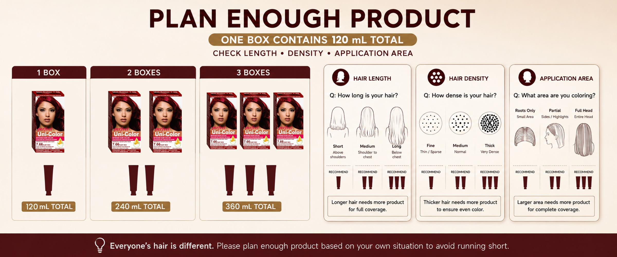 SOFTSUB Ruby Red Permanent Hair Color Cream Kit with Developer, Vibrant Red Hair Dye with Vitamin B5, Cream Formula, 120ml At-Home Hair Coloring Kit for Women,hair transformation