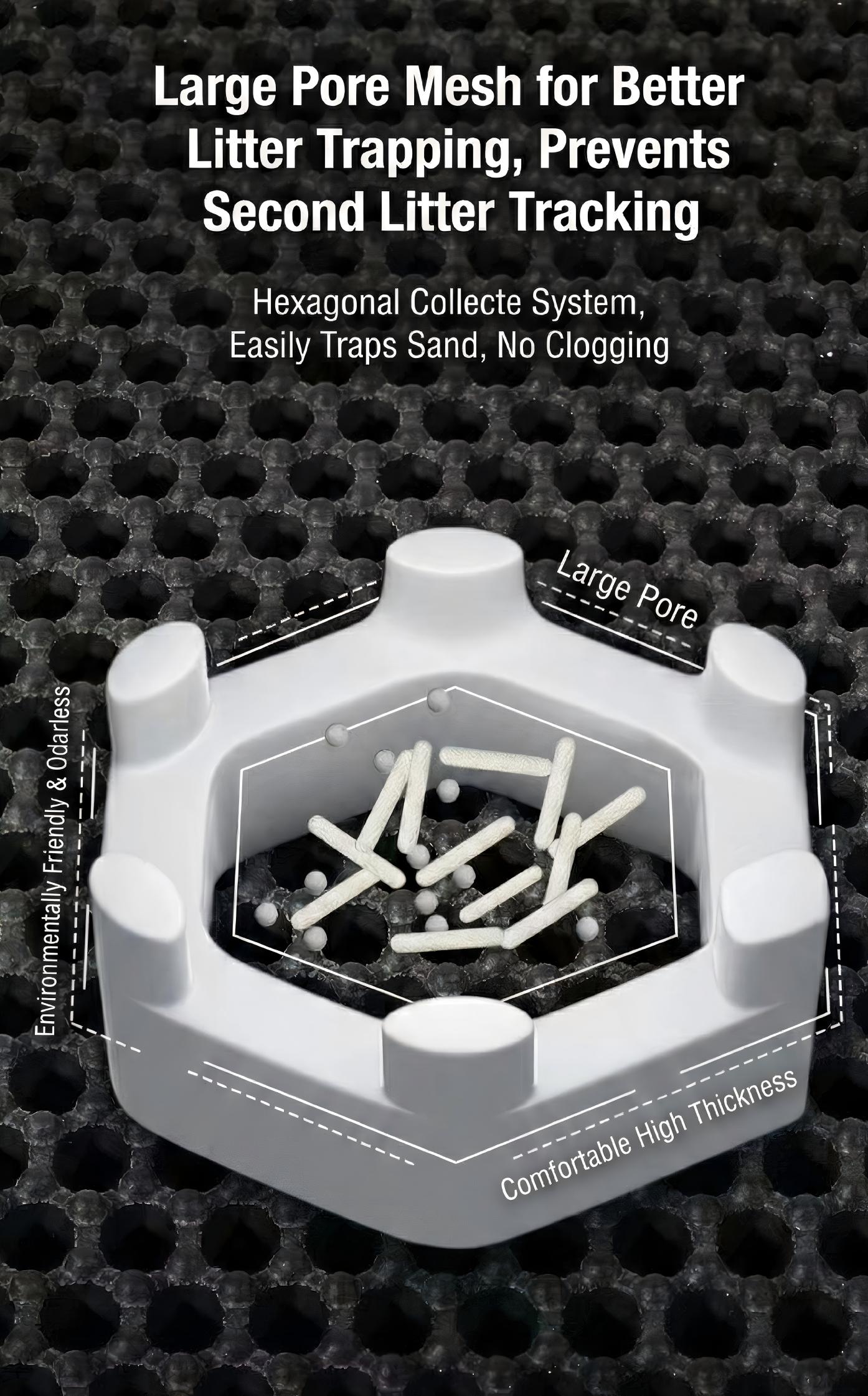 Cat - Litter Mat 22x15.7-Inch Waterproof Dual-Layer Honeycomb Design for Effective Litter Trapping Slip-Resistant Mat