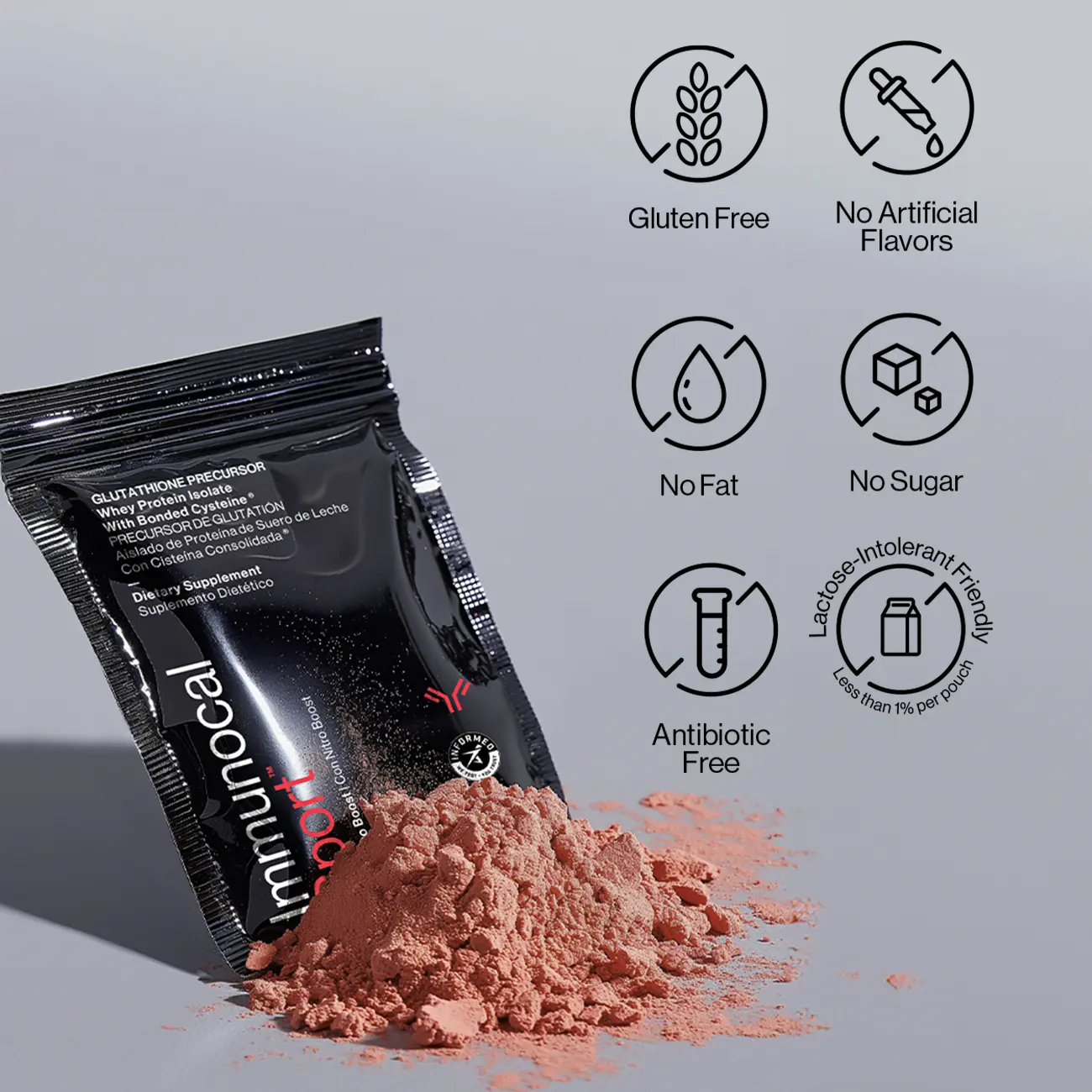 Immunocal Sport Glutathione Precursor Powered by Nitro Boost - Whey Protein Isolate for Sports Recovery and Optimal Performance - 30 servings - TikTok Shop Immunocal Sport Glutathione Precursor Powered by Nitro Boost - Whey Protein Isolate for Sports Recovery and Optimal Performance - 30 servings - TikTok Shop