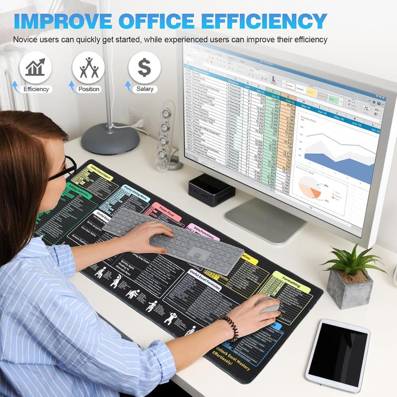 XL Excel/Word/PowerPoint/Windows Shortcut Keys Mouse Pad & Cheat Sheet - Non-Slip Rubber Base, Stitched Edges Desk Mat with Color-Coded Shortcuts, Office & Gaming Computer Accessory - Ideal Gift for Productivity Boost (Excel, Word, PowerPoint, Windows)