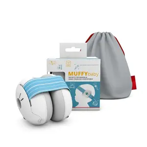 Baby Ear Protection for Babies and Toddlers up to 36 Months - CE & ANSI Certified - Noise Reduction Earmuffs - Comfortable Baby Headphones Against Hearing Damage & Improves Sleep - Blue