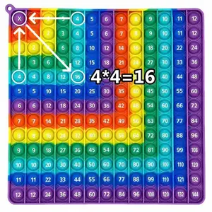 12x12 Multiplication Math Game, Bubble Press Stress Relief, Math Teaching Toy, Kids Math Learning Tool, Educational Gift for Children