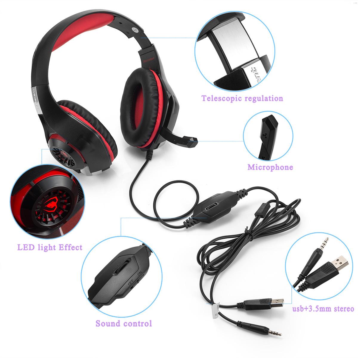 Beexcellent Gaming Wired Headphones, PlayStation, Xbox, PC