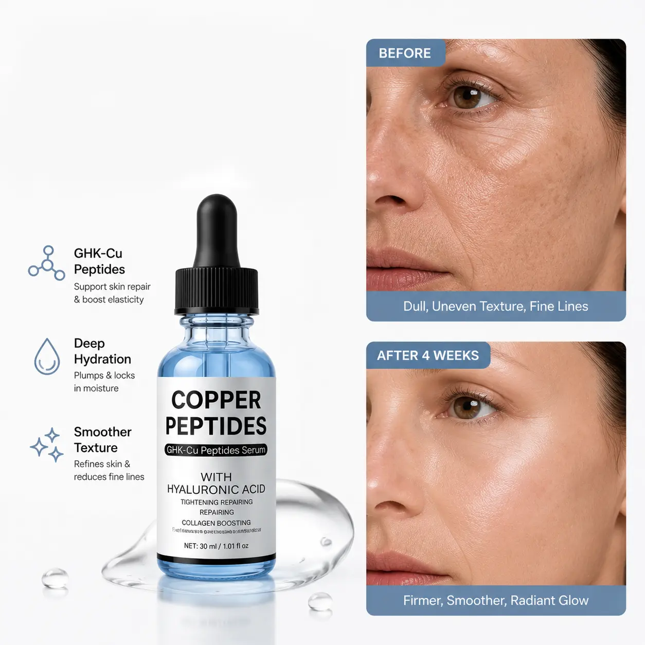 GHK-Cu Copper Peptides Facial Serum 30ml, Hyaluronic Acid Collagen Boosting Repair Tightening Anti-Aging Face Serum