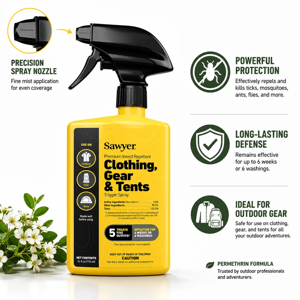 Sawyer Products Premium Permethrin Insect Repellent for Clothing, Gear & Tents