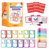 Multiplication Flash Cards