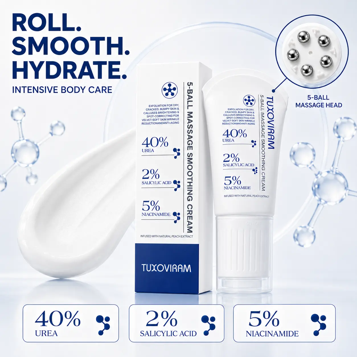 TUXOVIRAM 40% Urea Multi-Area Moisturizing Exfoliating Body Cream, 2% Salicylic Acid & 5% Niacinamide Formula, 5-Rollerball Massage Applicator for Rough Dry Skin, 150ml