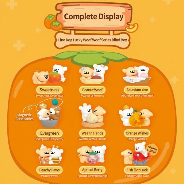 MNISO “Lines Little Puppy” Lucky Woof Series Blind Box — Cute Trendy Collectible Desk Ornament/Figurine, Holiday Gift