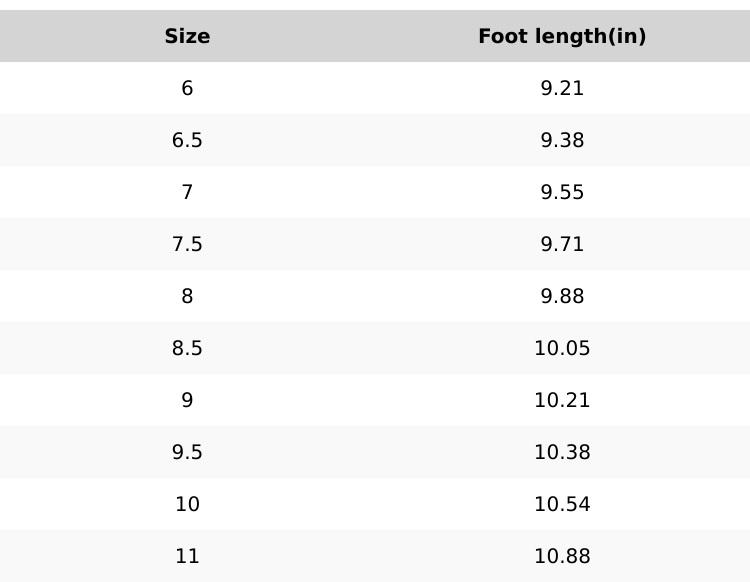 Cushionaire Women's Barbi Kitten Heel Bootie – Soft Vegan Leather, Memory Foam Padded Insoles and Back Zipper, Wide Widths