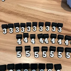 Necklace Numbers