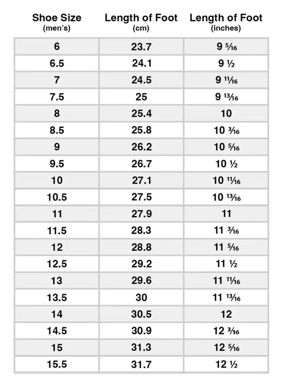 Retro-chic, trendy, versatile, durable, and slip-resistant Flint 2020 blue and white basketball shoes