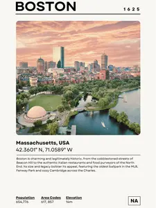 Vintage Boston Poster, Cool Art Print