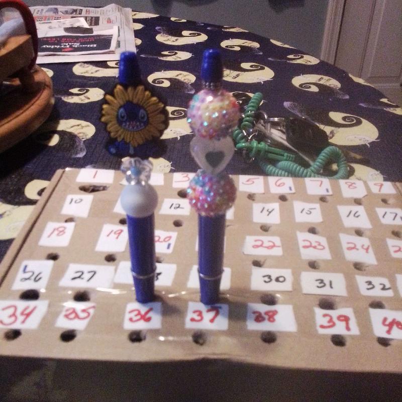 Focal Pens - Writing Tools for Clear and Precise Descriptions