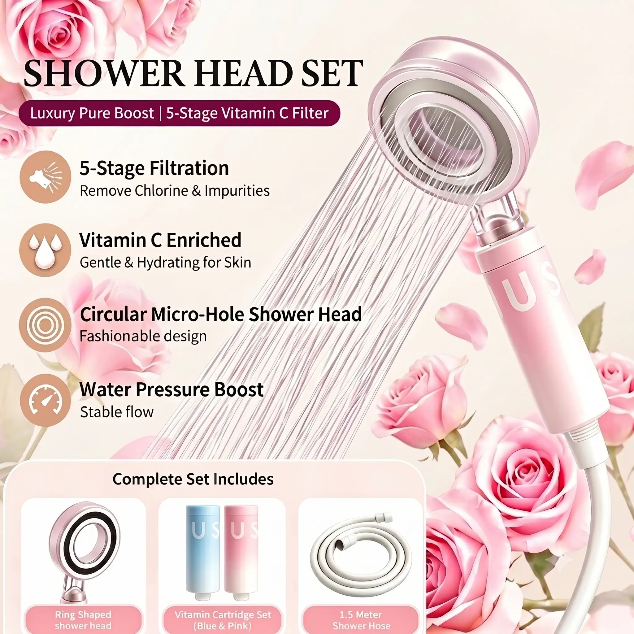 Vitamin C Aroma Filter Shower Head - Chlorine Removal, Water Softening, High-Pressure Purifying, Anti-Clogging Shower Head for Sensitive Skin, Baby & Maternity Use, Abs-Compatible Filter Showerheads & Handheld Showers Component