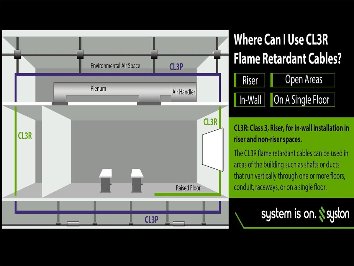 Syston 18/4 Brown Thermostat Control Cable - 18AWG 4 Conductors 100% Solid Copper CL3R/CMR Rated 300V Low Voltage Wire for HVAC, Doorbells, Heating Systems, Alarm and Intercom Installations Indoor/Outdoor UV Resistant Syston 18/4 Brown Thermostat Control Cable - 18AWG 4 Conductors 100% Solid Copper CL3R/CMR Rated 300V Low Voltage Wire for HVAC, Doorbells, Heating Systems, Alarm and Intercom Installations Indoor/Outdoor UV Resistant