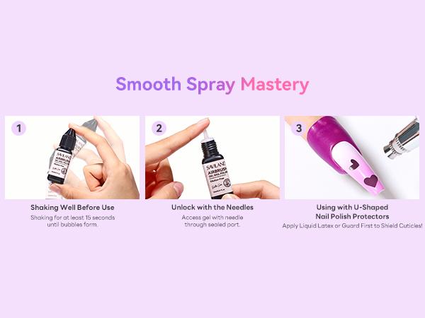 SAVILAND 7-in-1 Airbrush Nail Set: 6 Pink Gel Colors with Airbrush Machine, Cleaner, Stencils & Protection Tools, Complete Kit for Quick and Easy Nail Art