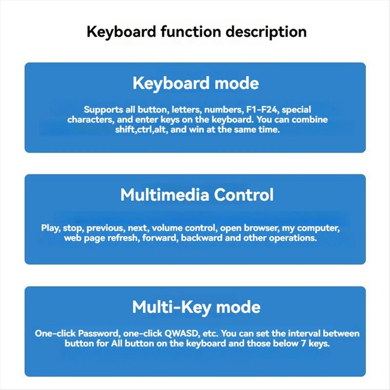 1-Key Shortcut Keyboard USB Custom Programmable Macro Hot Key Mouse One Button RGB Mini Keypad