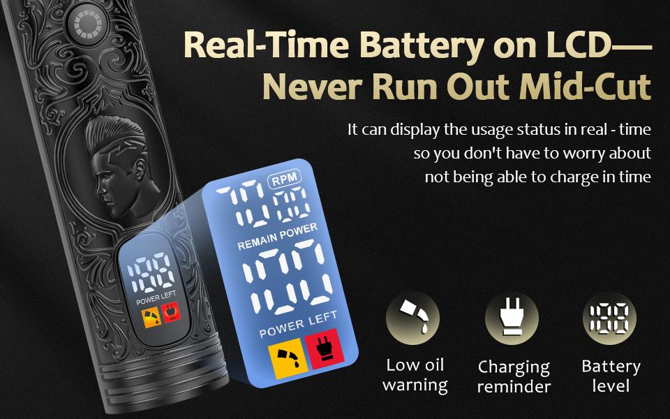 LQT Professional 10-in-1 Men's Grooming Kit, Vintage Hair Trimmer & Hair Clipper with Multiple Heads, LCD Display, Rechargeable All-in-One Barbershop Set