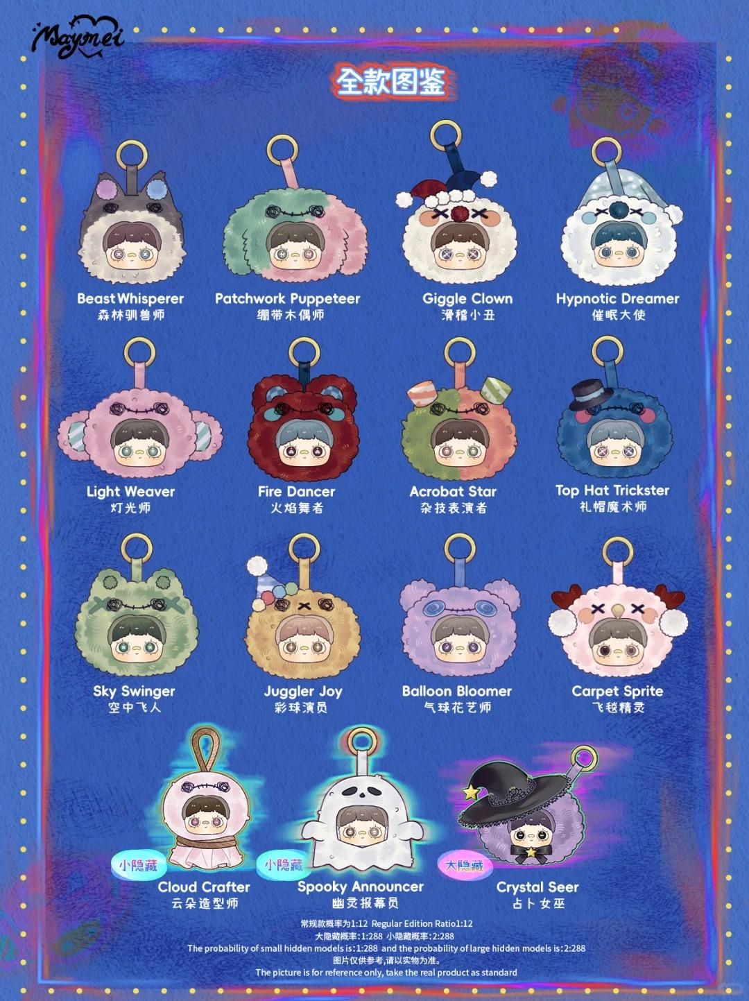 MayMei Crazy Circus Series Plush Blind Box