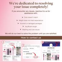 Please contact customer service for any issues.