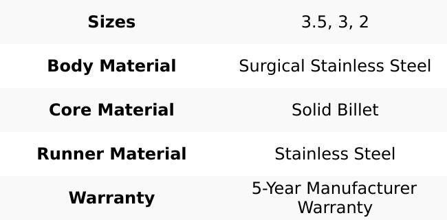 Columbia Combo Corner Flusher with Creaser Wheel